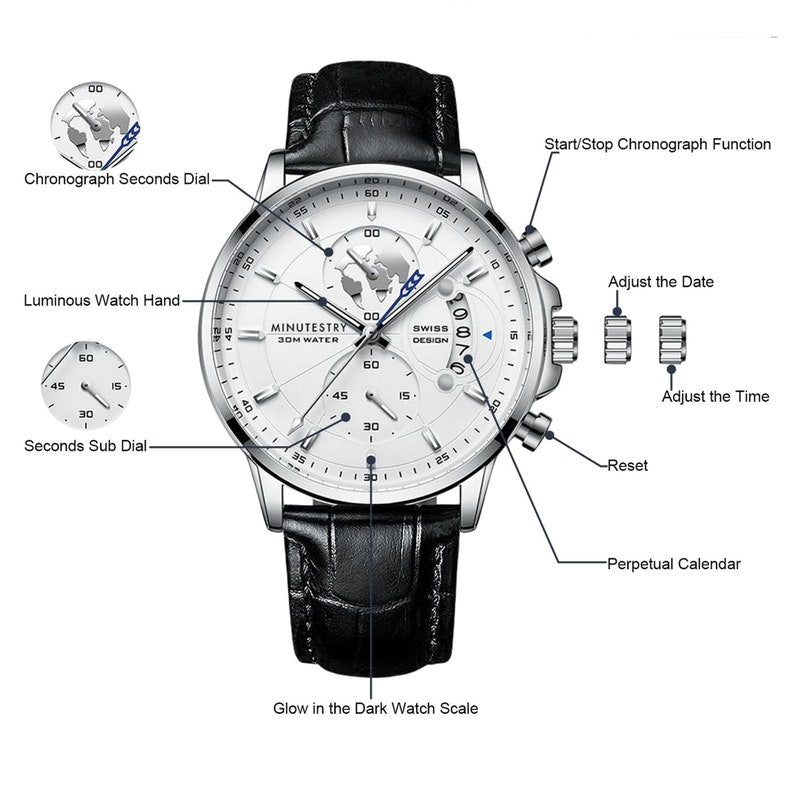 Personalized Handwriting Watch – Your Words, Your Style