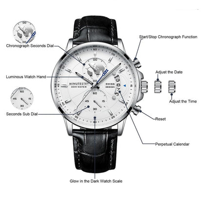 Personalized Handwriting Watch – Your Words, Your Style