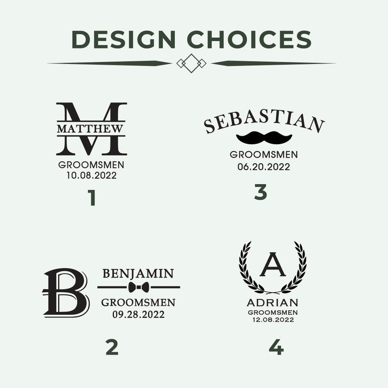 Groomsmen Proposal Gift, Mens Leather Toiletry Bag, Leather Dopp Kit